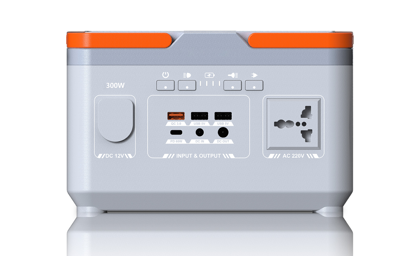 ET300